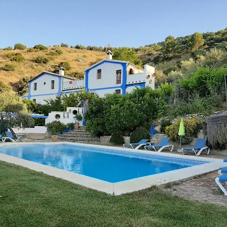 El Rincon De Carmen Landhuis